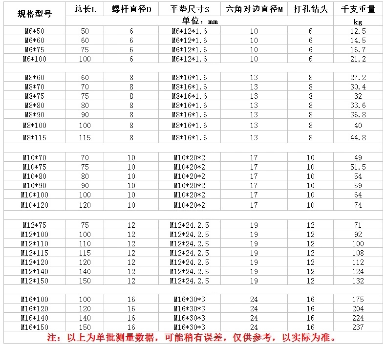 TB2lcaqdXXXXXb5XpXXXXXXXXXX_!!2232549025.jpg_.webp_副本.jpg