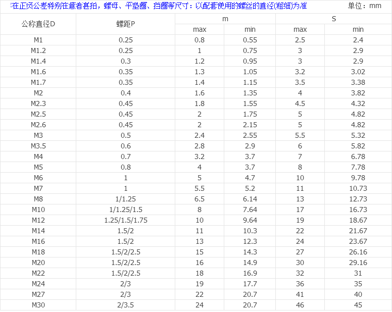 QQ图片20160630144347.png